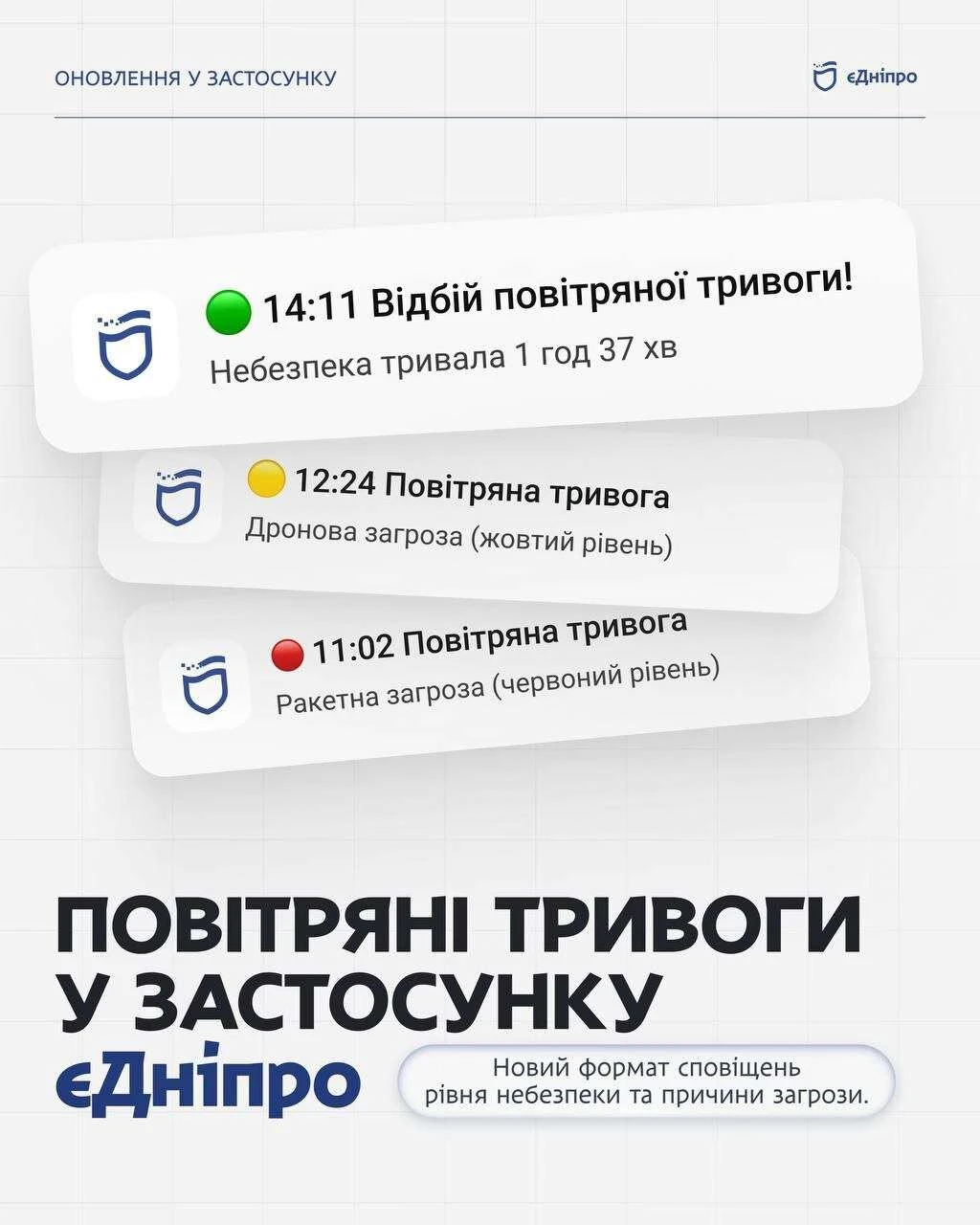 тривога єДніпро